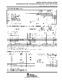 浏览型号SN74LS193DRE4的Datasheet PDF文件第7页