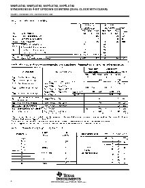 浏览型号SN74LS193DRE4的Datasheet PDF文件第8页