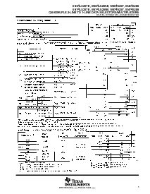 浏览型号SN74LS257BN3的Datasheet PDF文件第5页