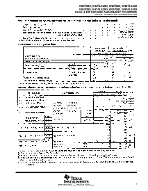 浏览型号SN74LS393NE4的Datasheet PDF文件第7页