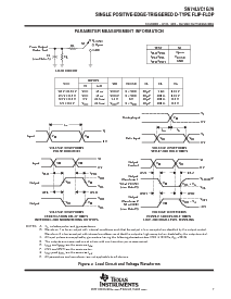浏览型号SN74LVC1G79YEPR的Datasheet PDF文件第7页