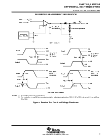 浏览型号SN75176BP的Datasheet PDF文件第9页