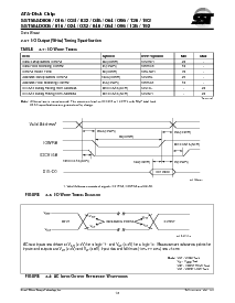 浏览型号SST58SD192的Datasheet PDF文件第13页