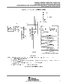浏览型号SNJ54LS193FK的Datasheet PDF文件第11页