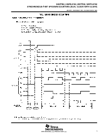 浏览型号SNJ54LS193FK的Datasheet PDF文件第5页