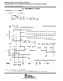 浏览型号SNJ54LS193FK的Datasheet PDF文件第6页