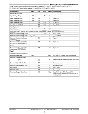 浏览型号SP3223UEP的Datasheet PDF文件第3页