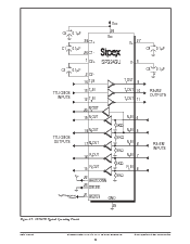 浏览型号SP3223UEP的Datasheet PDF文件第9页