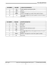 ͺ[name]Datasheet PDFļ3ҳ