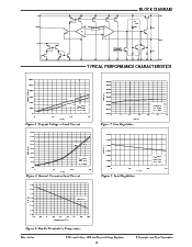 浏览型号SPX29302AU5的Datasheet PDF文件第3页