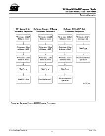 浏览型号SST39VF160Q-90-4C-U1的Datasheet PDF文件第20页