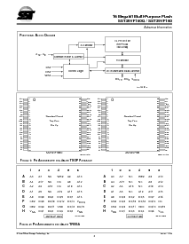 浏览型号SST39VF160-70-4C-UK的Datasheet PDF文件第4页