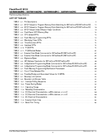 ͺ[name]Datasheet PDFļ5ҳ