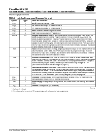 ͺ[name]Datasheet PDFļ9ҳ