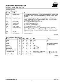 浏览型号SST39VF160-90-4C-B3K的Datasheet PDF文件第5页