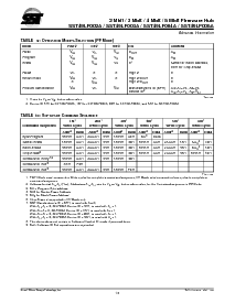 浏览型号SST49LF004A的Datasheet PDF文件第18页