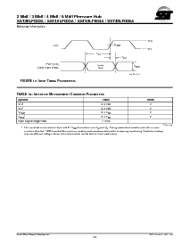 浏览型号SST49LF004A的Datasheet PDF文件第23页