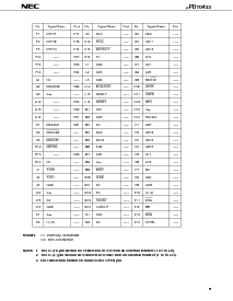 浏览型号UPD70433R-12的Datasheet PDF文件第5页