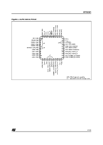浏览型号ST72F321R9TA的Datasheet PDF文件第9页