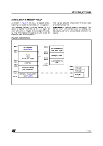 浏览型号ST72F324K6T6的Datasheet PDF文件第13页