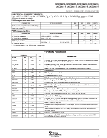 浏览型号UCC28512NE4的Datasheet PDF文件第7页