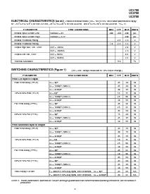 浏览型号UC3708DWG4的Datasheet PDF文件第3页