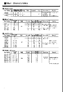 浏览型号STK4028II的Datasheet PDF文件第5页