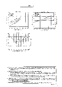 浏览型号STK4030II的Datasheet PDF文件第4页