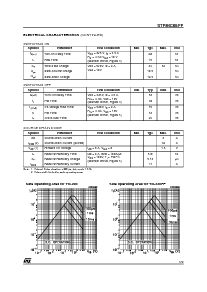 浏览型号STP9NC65的Datasheet PDF文件第3页