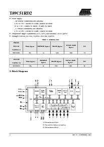 浏览型号T89C51RD2-RLRC-M的Datasheet PDF文件第2页