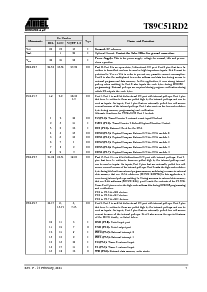 浏览型号T89C51RD2-SLRC-L的Datasheet PDF文件第7页