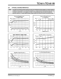 浏览型号TC1411COA的Datasheet PDF文件第7页