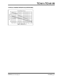 浏览型号TC1411COA的Datasheet PDF文件第9页