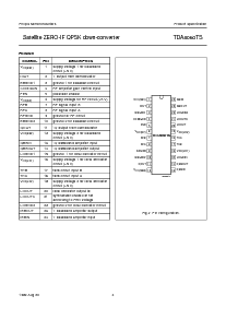 浏览型号TDA8060TS的Datasheet PDF文件第4页