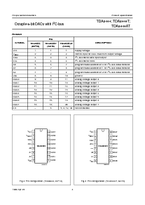 浏览型号TDA8444的Datasheet PDF文件第4页