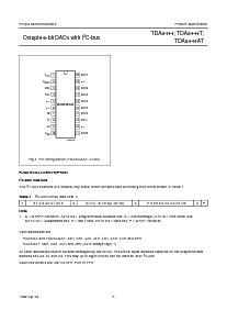 浏览型号TDA8444的Datasheet PDF文件第5页