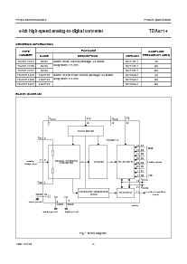 ͺ[name]Datasheet PDFļ3ҳ