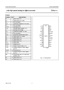 ͺ[name]Datasheet PDFļ4ҳ