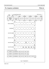 浏览型号TDA8735T的Datasheet PDF文件第6页