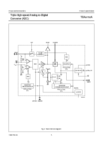 ͺ[name]Datasheet PDFļ5ҳ