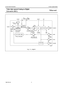 ͺ[name]Datasheet PDFļ6ҳ