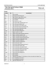 ͺ[name]Datasheet PDFļ7ҳ