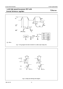 浏览型号TDA8763M/5的Datasheet PDF文件第13页