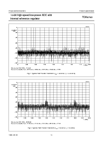 浏览型号TDA8763M/5的Datasheet PDF文件第14页