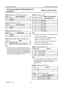 浏览型号TDA8843-N2的Datasheet PDF文件第23页