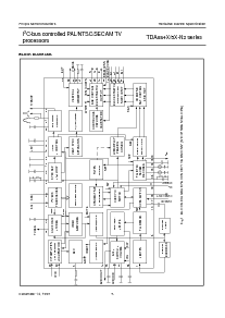 浏览型号TDA8843-N2的Datasheet PDF文件第5页