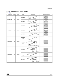 浏览型号TDA9116的Datasheet PDF文件第19页