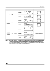 浏览型号TDA9116的Datasheet PDF文件第21页