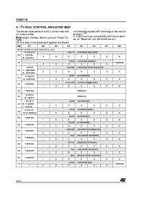 浏览型号TDA9116的Datasheet PDF文件第22页