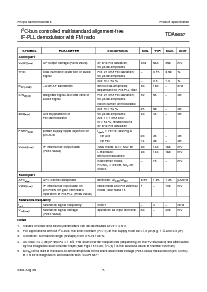 ͺ[name]Datasheet PDFļ5ҳ